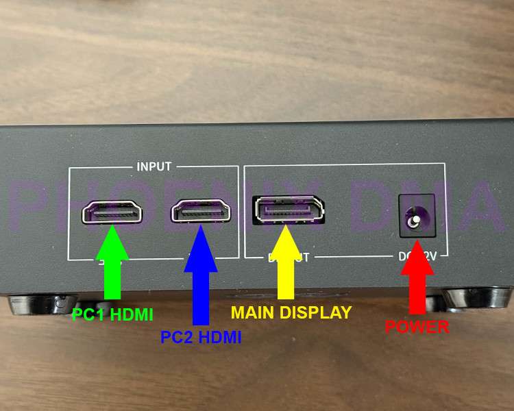 TOUCHPORTS